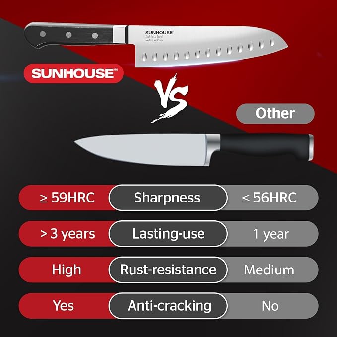 Sunhouse 7 Inch Santoku Knife - Japanese AUS-8 High Carbon Steel Professional Chef Knife - Kitchen Gadgets 2026, Apartment Essentials, Mothers Day Gift for Mom Wife Her