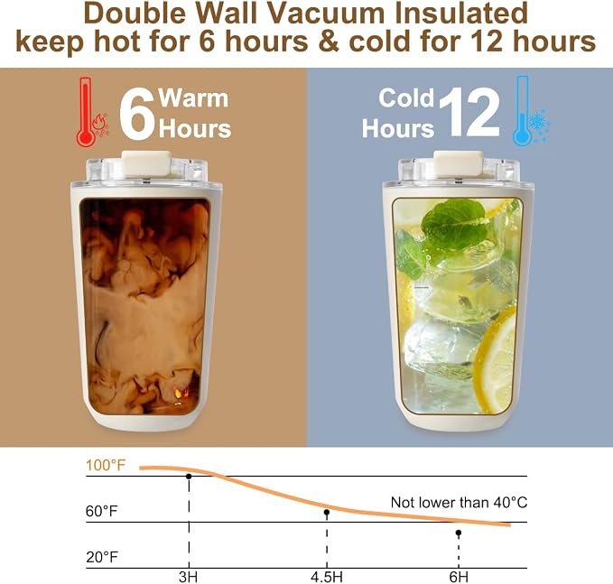 PHILORN Travel Coffee Mug, Coffee Cup-12 OZ Insulated With Lid, White Stainless Steel Coffee Mug with Double Wall, Thermal Cup for Hot & Cold Drinks