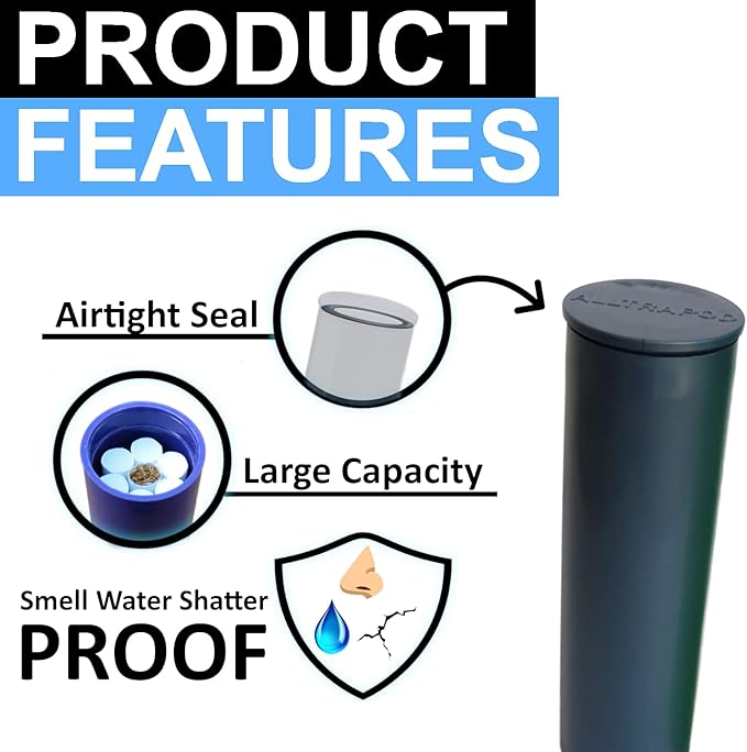 Large Capacity, Fully Smell Proof, Water Proof Containers - Blue Bundle of 4