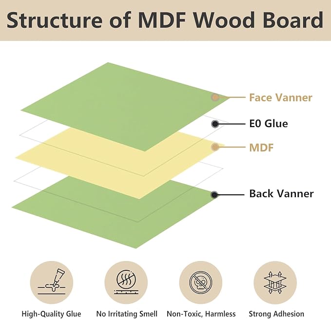 6 Pack Colored MDF Boards for Laser Engraving, 12x12x1/8 (3mm) Unfinished Fiberboard for Laser Cutting, DIY Craft Projects, Home Decor, Sign Making, Woodworking (Light Green)