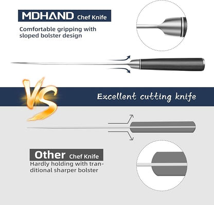 MDHAND Chef Knife 8 Inch, Professional Kitchen Knife, VG10 Steel Japanese Knife with Ergonomic Pakkawood Handle, Ultra Sharp Cooking Knives for Home Kitchen, Gifts for Men and Women