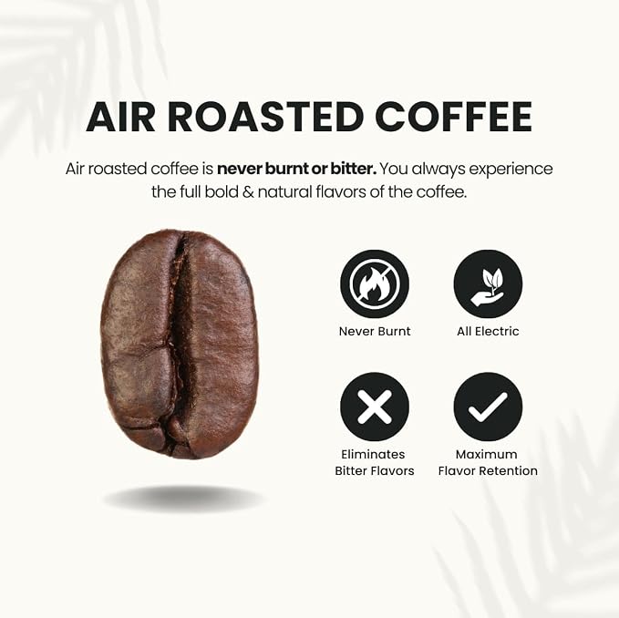 Canopy Point Coffee Honduras Dark Roast | Medium Ground Coffee for Pour Over, Coffee Pot, Siphon, Chemex, Refillable K-Cup | Arabica specialty small batch roasted to order with strong chocolate notes & aroma