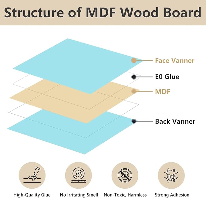 6 Pack Colored MDF Boards for Laser Engraving, 12x12x1/8 (3mm) Unfinished Fiberboard for Laser Cutting, DIY Craft Projects, Home Decor, Sign Making, Woodworking (Light Blue)