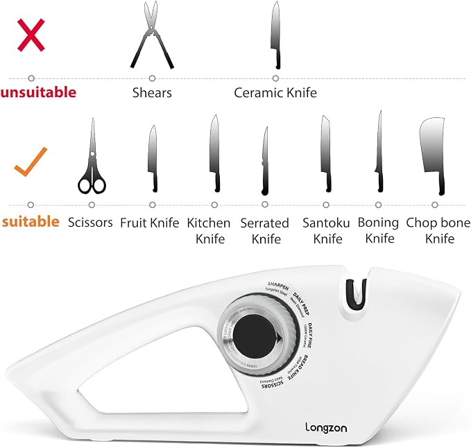 Longzon 6-in-1 Knife Sharpener 5 Stage with Cut-Resistant Glove, Manual Kitchen Tool for Straight & Serrated Knives, Quickly Sharpens Restores & Polishes Dull Blades Safe for Home Kitchen, White+Gray