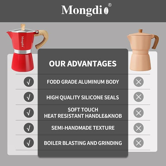 Mongdio Stovetop Espresso Maker Moka Pot, Cuban Coffee Maker Stove top coffee maker Moka Italian Espresso Greca Coffee Maker Brewer Percolator, 9 Espresso Cups, 15 oz - Red