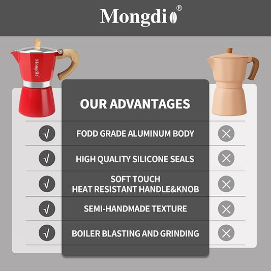 Mongdio Stovetop Espresso Maker Moka Pot, Cuban Coffee Maker Stove top coffee maker Moka Italian Espresso Greca Coffee Maker Brewer Percolator, 6 Espresso Cups, 10 oz - Red