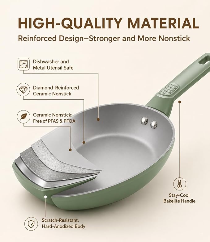 USELUCK Non Stick Frying Pan Skillet,Egg Pan,Omelet Pan,PFOA Free,8 Inch Ceramic frying pan,Induction with all cooktops,non-slip grip.Green