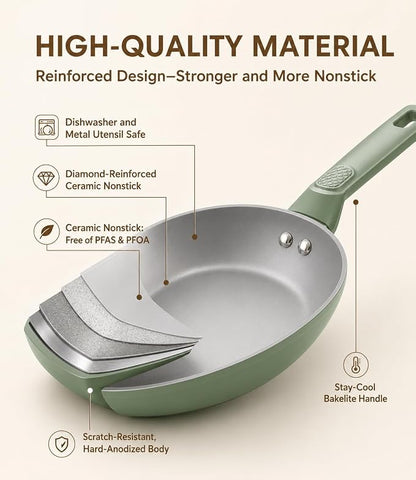 USELUCK Non Stick Frying Pan Skillet,Egg Pan,Omelet Pan,PFOA Free,8 Inch Ceramic frying pan,Induction with all cooktops,non-slip grip.Green