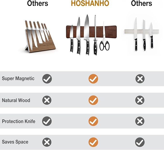 HOSHANHO Knife Magnetic Strip, Acacia Wood Powerful Magnetic Knife Strips, Magnetic Knife Holder for Wall 10 Inch Use as Magnetic Tool Organizer, Home Organizer