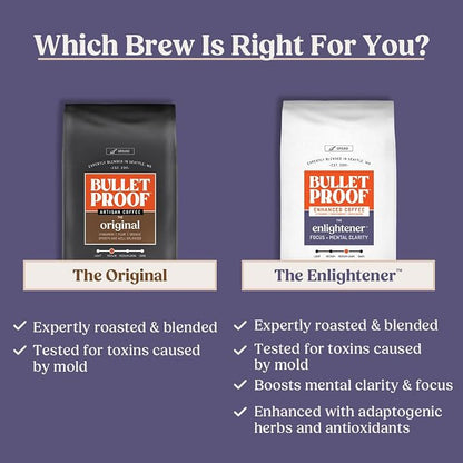 Bulletproof Enlightener Ground Coffee, Enhanced Coffee with L-Theanine, Panax Ginseng and Gingko Biloba, Supports Mental Clarity, Focus, and Memory, Medium-Dark Roast, 10 oz