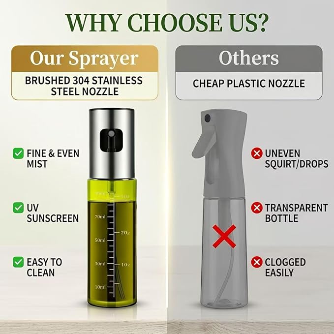Oil Sprayer for Cooking - Olive & Avocado Oil Spray Bottle, 100ml Food Grade Glass Mister with Adjustable Nozzle for Kitchen Gadgets, Air Fryer, Salad, Frying, BBQ （1PCS）