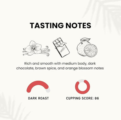 Canopy Point Coffee Dark Roast | 5lb Bulk Ground Coffee for smooth Cold Brew, French Press, Moka Pot, Pour Over | Non-Toxic Air Roasted French Roast (Ground, 5lbs)