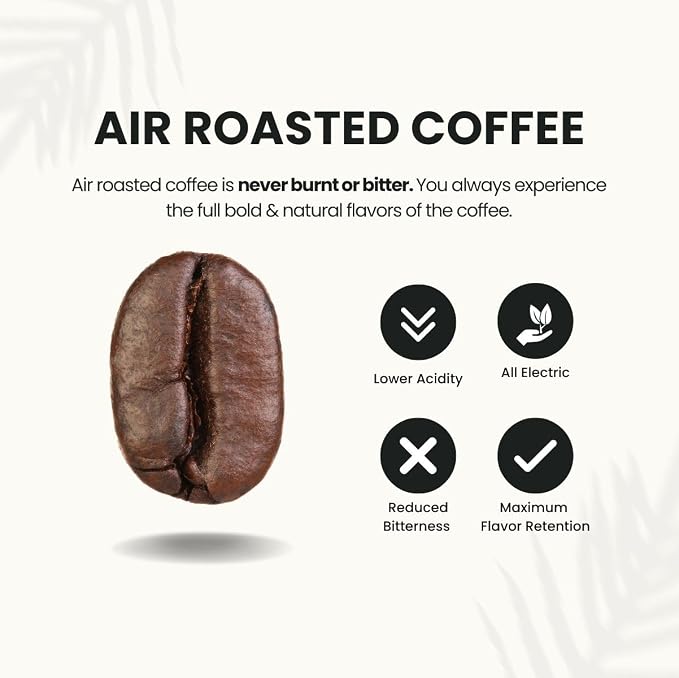 Canopy Point Coffee Honduras Dark Roast | Whole Bean for smooth Espresso, Cold Brew, French Press, Moka Pot, Pour Over | Arabica specialty small batch roasted to order with strong natural chocolate notes & aroma | Non-Toxic Air Roasted French Roast (Wh...