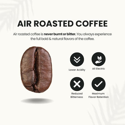 Canopy Point Coffee Honduras Dark Roast | Whole Bean for smooth Espresso, Cold Brew, French Press, Moka Pot, Pour Over | Arabica specialty small batch roasted to order with strong natural chocolate notes & aroma | Non-Toxic Air Roasted French Roast (Wh...