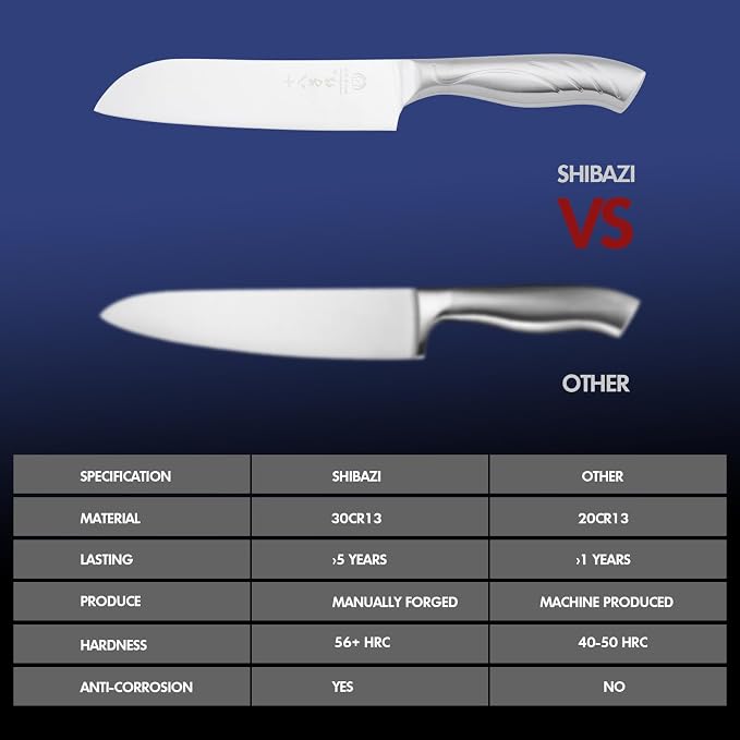 SHI BA ZI ZUO Santoku knife and fruit knife, 2-piece professional kitchen knife set Chef's knife with ergonomic stainless steel handle for kitchen