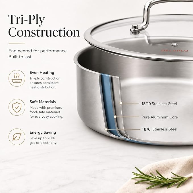DELARLO Tri-Ply Stainless Steel 10 Inch Frying Pan 3QT Saute Pan With Lid Kitchen Skillets Induction Compatible Chef Cooking Pan Dishwasher & Oven Safe