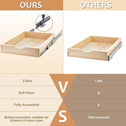 Menkxi 2 Set Wooden Pull out Cabinet Organizer Fully Assembled Slide out Pantry Drawer with Gentle Close Storage Shelf Tray for Base Kitchen Under Sink Bathroom Accessory(Wood Color,15'' X 21'' X 3'')
