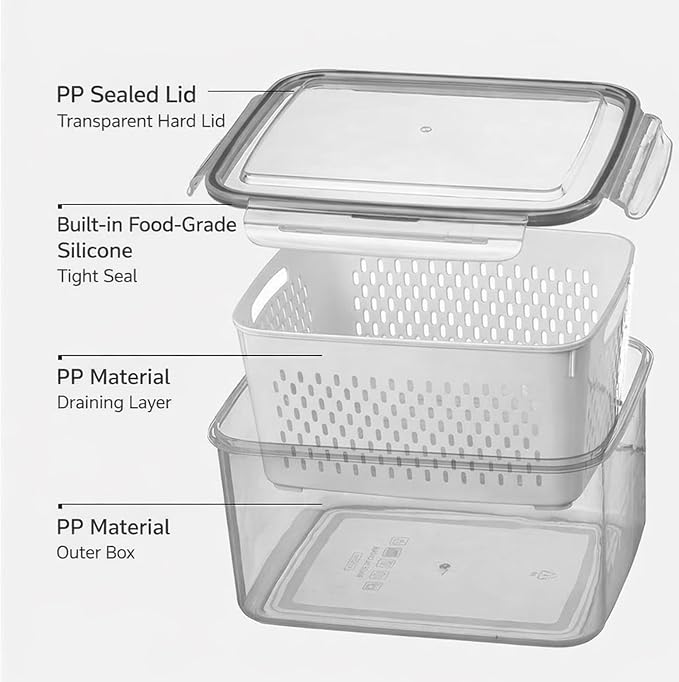 2PC Food Storage Containers for Fridge with Lid, Washable Fruit Storage Containers with Removable Colanders, Keep Fruits, Vegetables, Berry, Meat Fresh Longer
