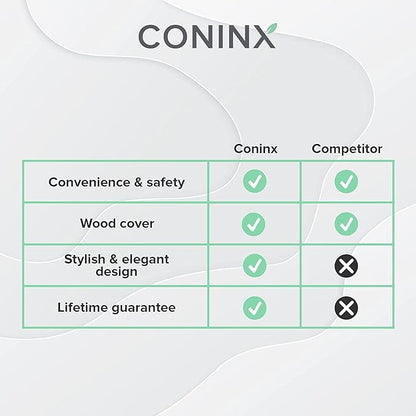 Coninx Rubber Wood Kitchen Knife Block, 15 Slots Holder, Professional Quality Organizer, Secure Stand, Keep Knives Neat & Sharp, Solution for full Drawers, Display Stand for Storage