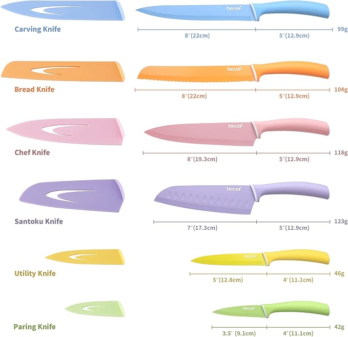 hecef Colorful Knife Set, 6 Pieces with Covers, Dishwasher Safe, Stainless Steel Colour Coded Non-Stick Cooking Knives Including Paring, Utility, Bread, Carving