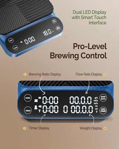 Maestri House S3 Coffee Scale with Timer, 3kg/0.1g Rechargeable Pour Over Coffee Scale, 3 Brew Modes, Adjustable Brew Ratios & Flow Rate Display, Scale for Pour Over, Espresso & French Press-Blue