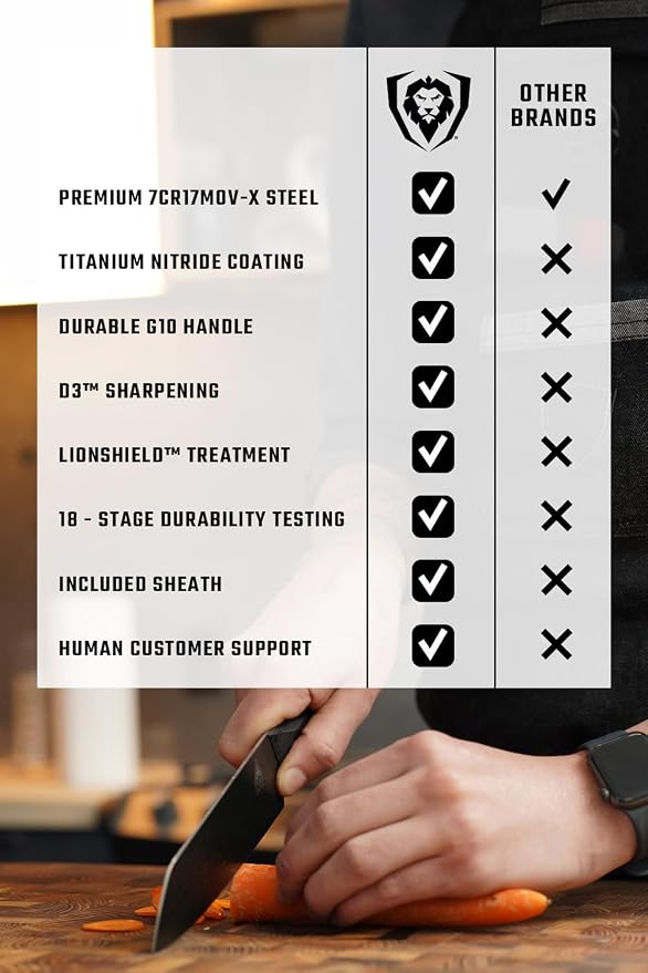 Dalstrong Santoku Knife - 7 inch - Shadow Black Series - Razor Sharp Kitchen Knife - Black Titanium Nitride Coated - High Carbon - 7CR17MOV-X Vacuum Treated Steel - Sheath - Vegetable - NSF Certified