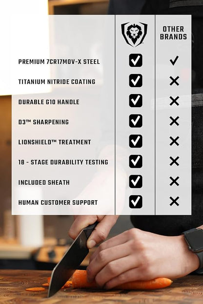 Dalstrong Santoku Knife - 7 inch - Shadow Black Series - Razor Sharp Kitchen Knife - Black Titanium Nitride Coated - High Carbon - 7CR17MOV-X Vacuum Treated Steel - Sheath - Vegetable - NSF Certified