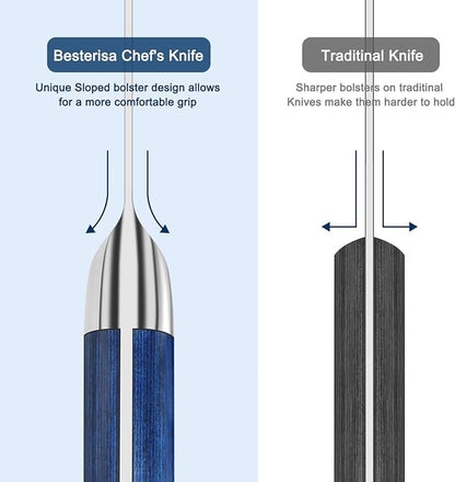 Chef Knife,8 Inch Professional Chef Knife German Stainless Steel,Ultra Sharp Vegetable Meat Cleaver Knife with Knife Guard