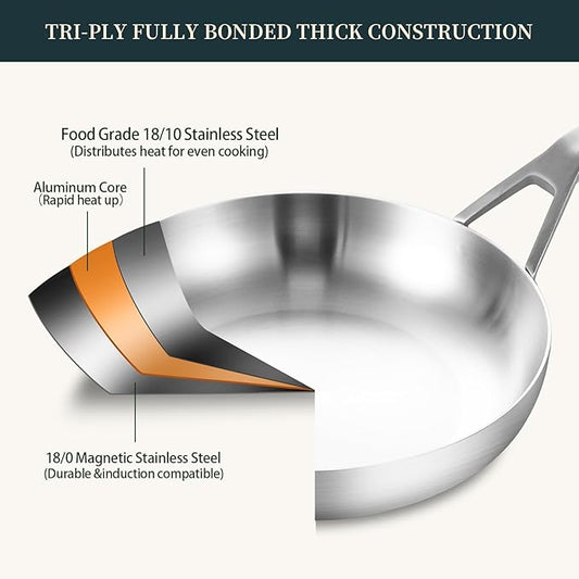 Yeksum 3 Ply Stainless Steel Pan Set, 8" 10" 12", Fast & Even Heating, Up to 650F, Oven & Dishwasher Safe, Compatible with All Cooktops