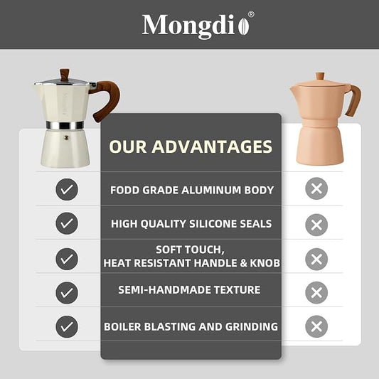 Mongdio Stovetop Espresso Maker Moka Pot, Cuban Coffee Maker Stove top coffee maker Moka Italian Espresso Greca Coffee Maker Brewer Percolator, 9 Espresso Cups, 15 oz - White