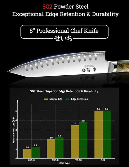 Japanese Chef Knife with SG2 Powder Steel, 8 Inch Professional Kitchen Knives, Handcrafted Kiritsuke Knife with Unique Jade Green Ergonomic Handle, Superior Edge Retention & Exceptional Durability