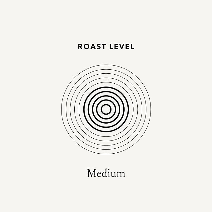Mt. Comfort Coffee Organic Peru Medium Roast, 2.5 Pounds - Flavor Notes of Nutty, Chocolate, & Citrus - Sourced From Small, Peruvian Coffee Farms - Roasted Whole Beans