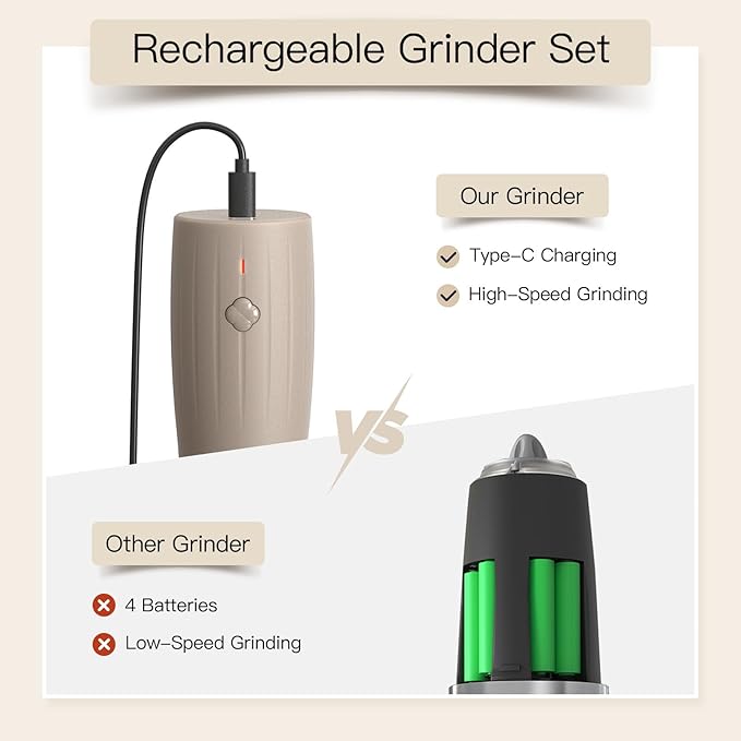 Ultrean Pepper Grinder, Electric Salt and Pepper Grinder Shaker with USB-C Rechargeable, 6 Adjustable Coarseness, LED Light, Larger Capacity Pepper Mill, Kitchen Gadget & Housewarming Gift, Brown