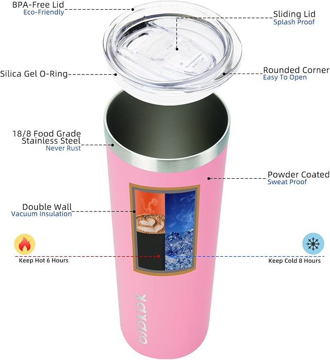 BJPKPK Skinny Insulated Tumbler, 20oz/600ml Stainless Steel Reusable Slim Travel Coffee Cup with Lid, Light Pink