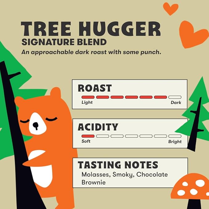 Peace Coffee Tree Hugger Signature Blend Ground Dark Roast Coffee, 5 lb, Organic Fair Trade, Nutty, Smooth Flavor, Shade Grown, Fresh Roasted