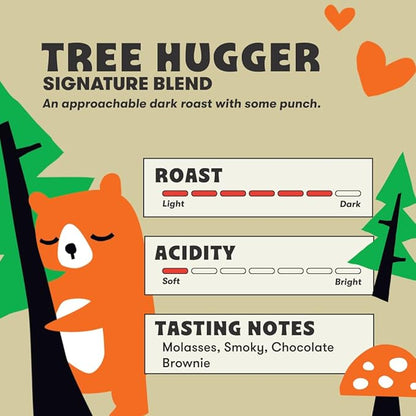 Peace Coffee Tree Hugger Signature Blend Ground Dark Roast Coffee, 5 lb, Organic Fair Trade, Nutty, Smooth Flavor, Shade Grown, Fresh Roasted