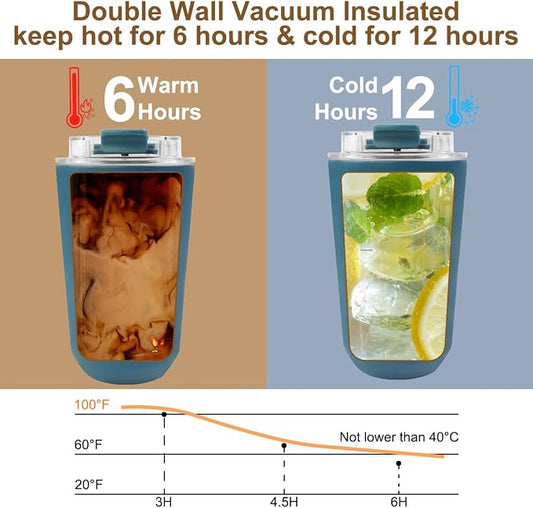 PHILORN Coffee Mug with Lid, 12 OZ Travel Mug, Leak-proof to go Coffee Mug, Stainless Steel Thermal Coffee Mug with Double Wall, Insulated Coffee Tumbler for Men and Women for Hot & Cold Drinks, P922