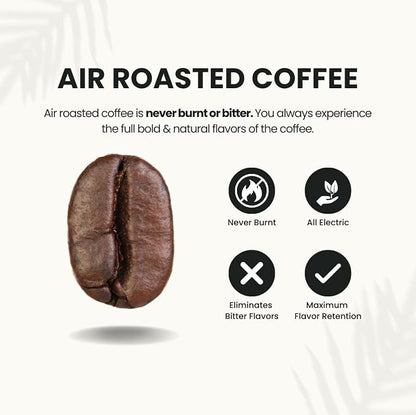 Canopy Point Coffee Honduras Dark Roast | Coarse Ground Coffee for Cold Brew, French Press & Percolator | Arabica specialty small batch roasted to order with smooth strong chocolate notes & aroma