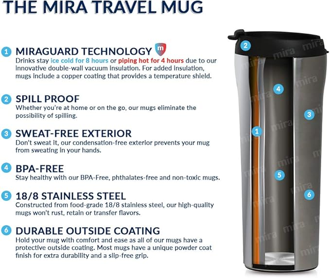 MIRA 12 oz Coffee Travel Mug - Stainless Steel Insulated Tumbler with Leak-Proof Lid - Hot & Cold Cup - Iris