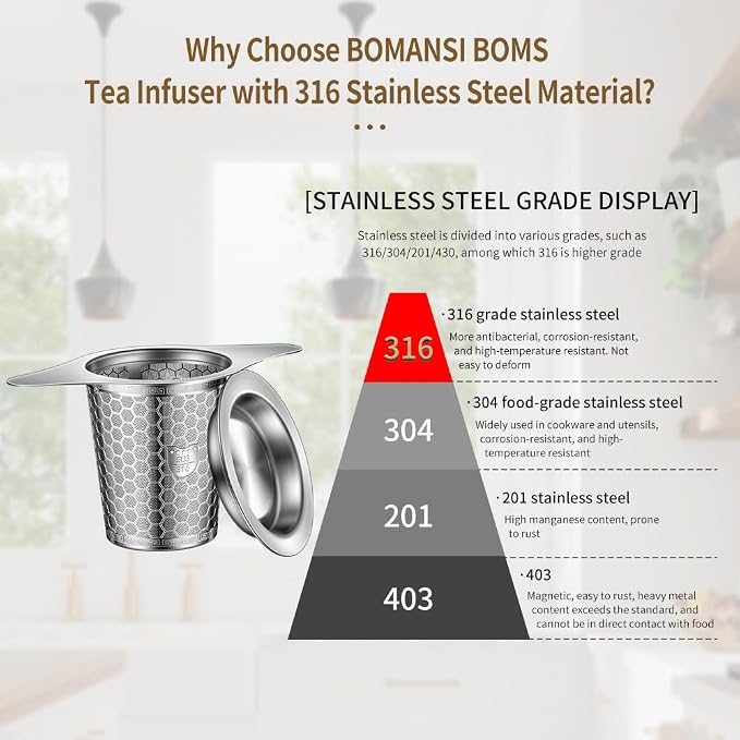 2Pack Tea Infuser Strainers, 316 Stainless Steel Loose Leaf Tea Strainer Stepper with Double Handles, Extra Fine Mesh Ball Infusers, Diffuser Holder Filter for Mugs