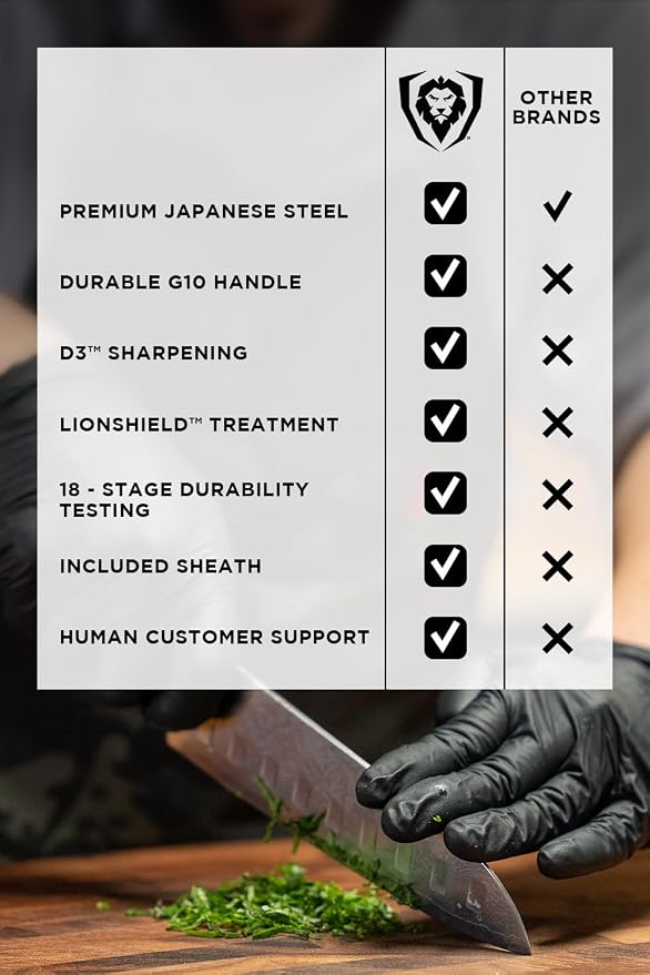 Dalstrong Santoku Knife - 7 inch - Shogun Series - Damascus - Japanese AUS-10V Super Steel 67 Layers - Black G10 Handle - Vegetable Knife - Vacuum Treated - Kitchen Knife - Sheath Included