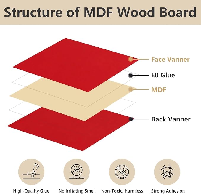 6 Pack Colored MDF Boards for Laser Engraving, 12x12x1/8 (3mm) Unfinished Fiberboard for Laser Cutting, DIY Craft Projects, Home Decor, Sign Making, Woodworking (Red)