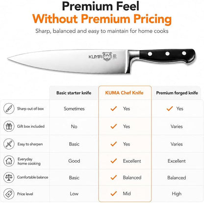 KUMA 8 Inch Chef Knife, Razor Sharp Stainless Steel Blade with Gift Box | ergonomic handle, balanced control, multipurpose kitchen prep, slice, chop, and dice vegetables, herbs, fruit, bonesless meat