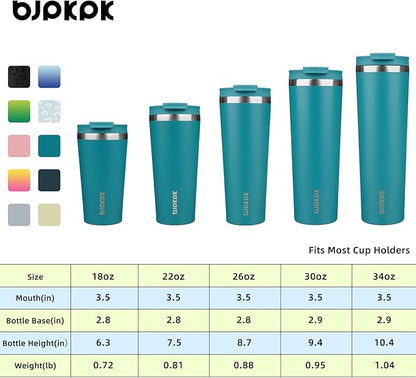 BJPKPK 18oz Tumbler With lid And Straw Stainless Steel Travel Coffee Mug Insulated Tumblers Cups,Laguna