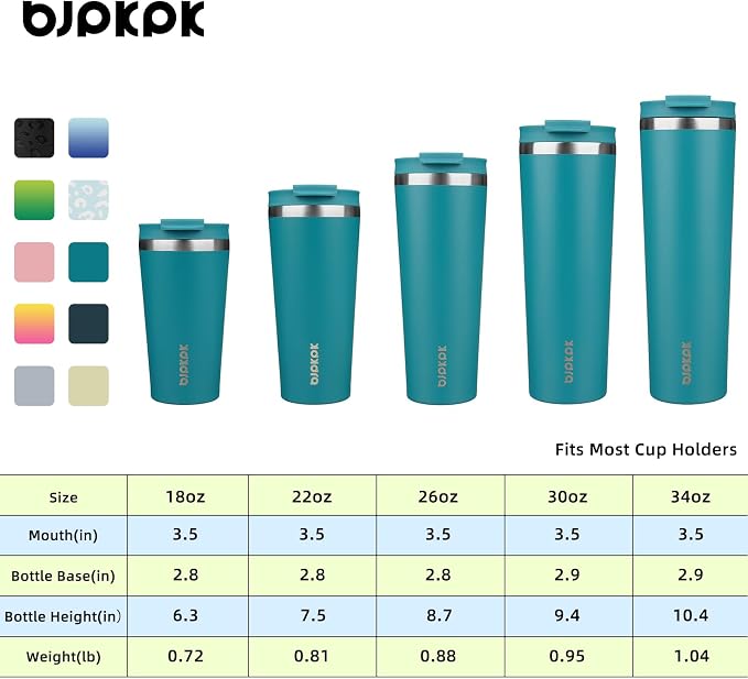 BJPKPK 22oz Tumbler With lid And Straw Stainless Steel Travel Coffee Mug Insulated Tumblers Cups,Laguna