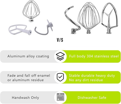 Stainless Steel Stand Mixer Attachments 3-Piece for KitchenAid 7 Qt Tilt Head Stand Mixer. Includes 20 Wire Whisk, Flat Beater, Dough Hook for KitchenAid 7 Qt Mixer Bowl