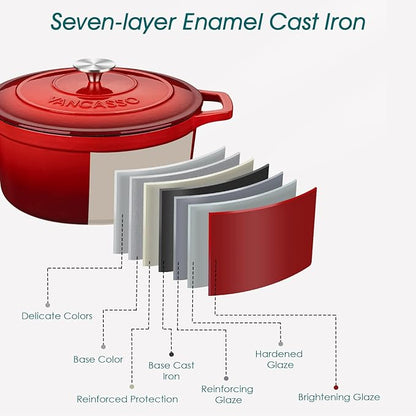 vancasso Enameled Cast Iron Dutch Oven, 3.5 QT Small Dutch Oven with Lid and Dual Handles, Round Enamel Dutch Oven Pot for Cooking, Red
