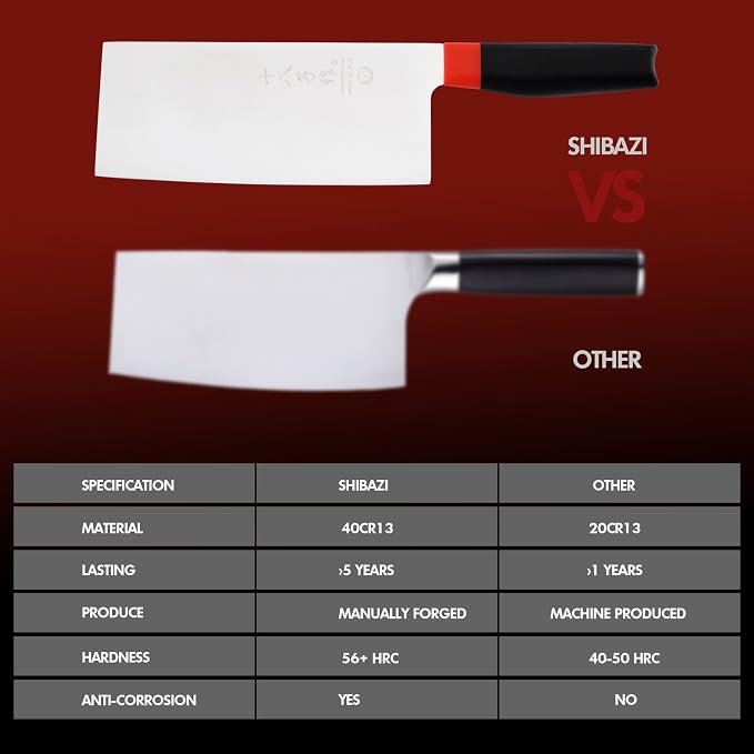 SHI BA ZI ZUO Kitchen Knife Set, Meat Cleaver, Chef Knife, Professional Santoku Knife Ergonomic Design Handle