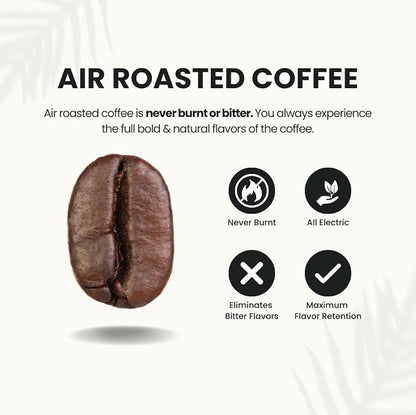 Canopy Point Coffee Dark Roast | 5lb Bulk Whole Bean for smooth Espresso, Cold Brew, French Press, Moka Pot, Pour Over | Non-Toxic Air Roasted French Roast (Whole Bean, 5lbs)