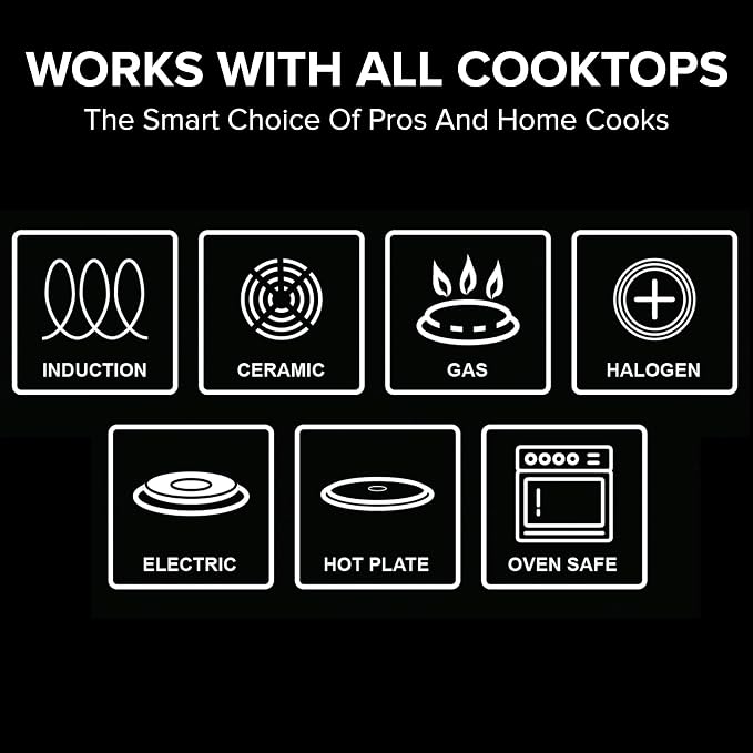 Nuwave 9pc Stainless Steel Pro-Smart Cookware Set, Tri-Ply Heavy-Duty Construction, Ergonomic Stay-Cool Handles, Duralon Blue Healthy Non-Stick Ceramic Coating, Induction-Ready & Works on All Cooktops